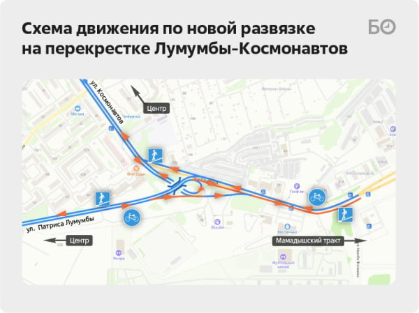 Круче, чем перед Универсиадой: что в дорожном плане Казани за 68 миллиардов?