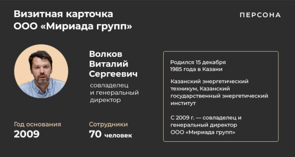 Виталий Волков, «Мириада групп»: «Архитектор в Казани зарабатывает на треть меньше, чем в Москве»