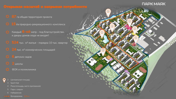 Комфорт XXI века, или Что ожидает жителей ЖК ПАРКМАЯК