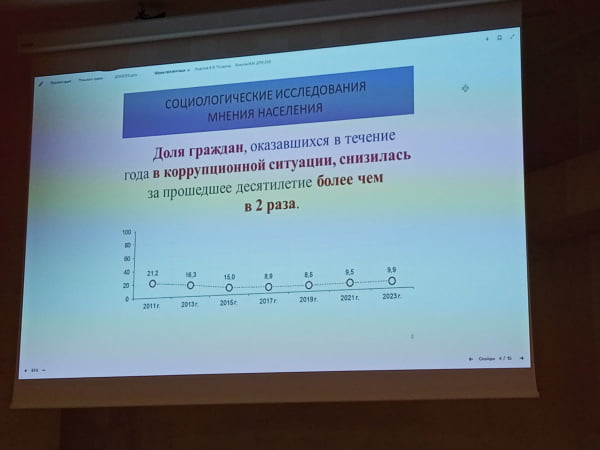 Коррупция в Татарстане «застыла» на одном уровне, нужны новые решения для борьбы с ней