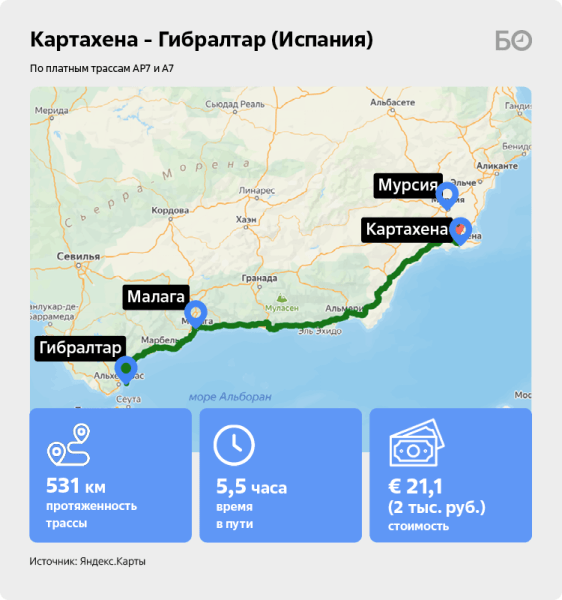 А не дороговата ли М12? Тариф от Москвы до Казани почти как от Милана до Неаполя или от Парижа до Бордо