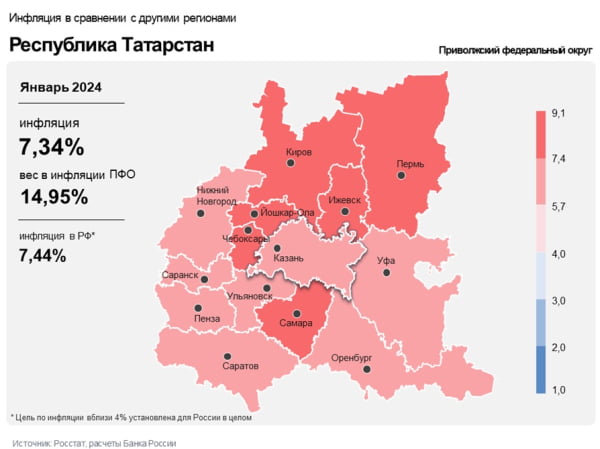Рост цен в Татарстане: Как мы пережили новогодний бум и вступили в «голодный» январь?