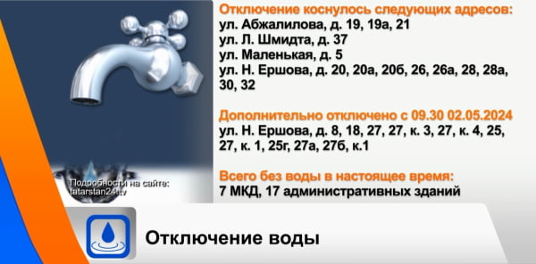 «Умыться нечем, помыться негде!»: авария на водопроводе оставила жителей без воды