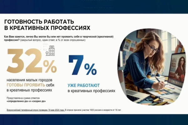 «Кровеносная система нашей страны»: на ПМЭФ обсудили судьбу малых городов